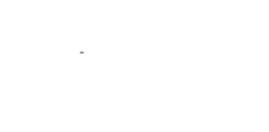 de Groot tuinen in werkgebied Amstelveen